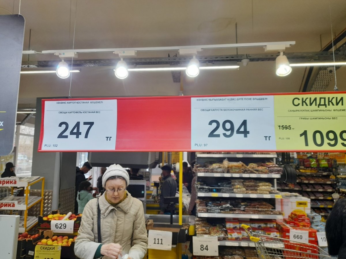 Рост цен на продукты: официальная статистика и реальное положение дел