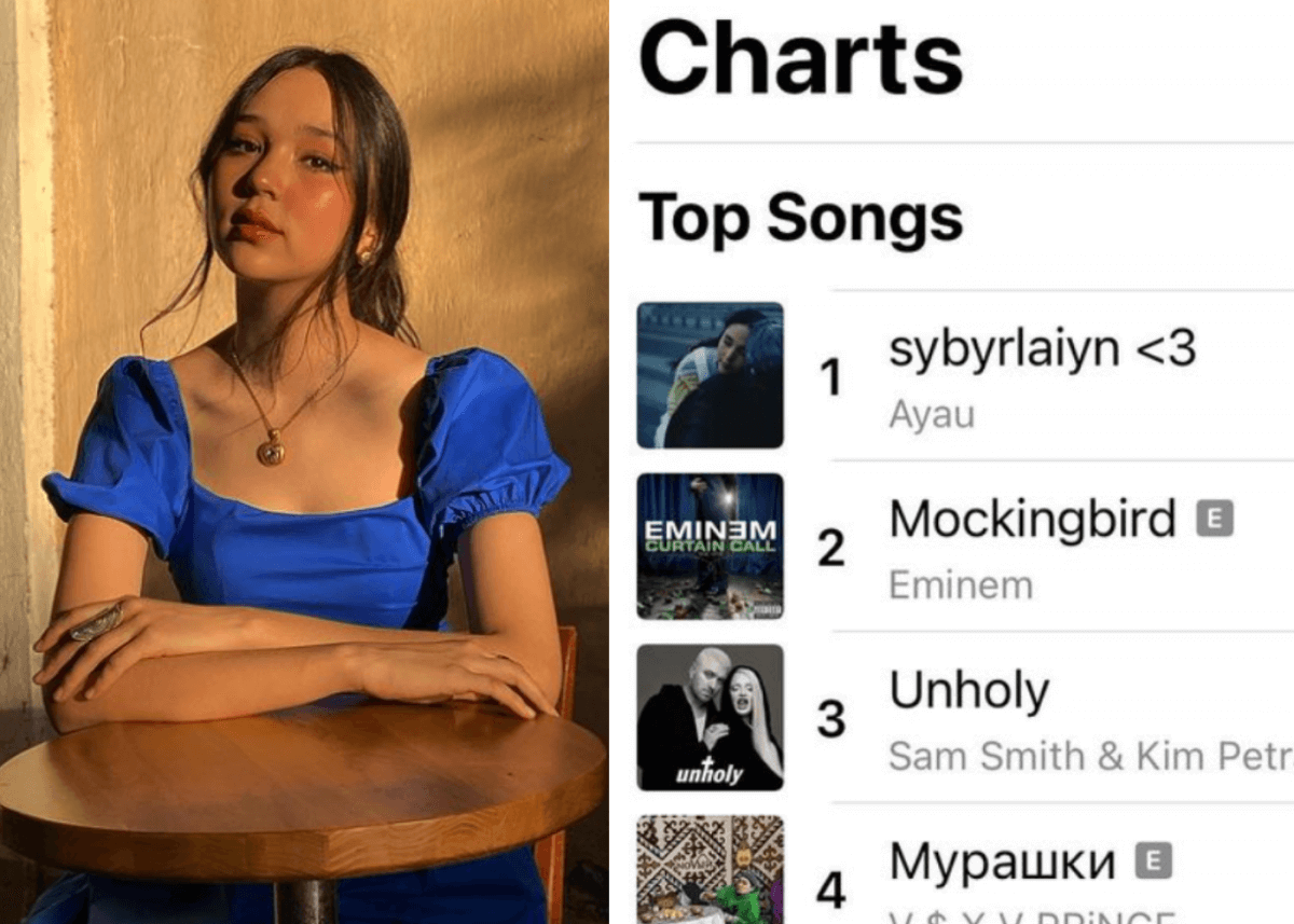 Сингл певицы из Казахстана попал в ТОП-чарт Apple Music