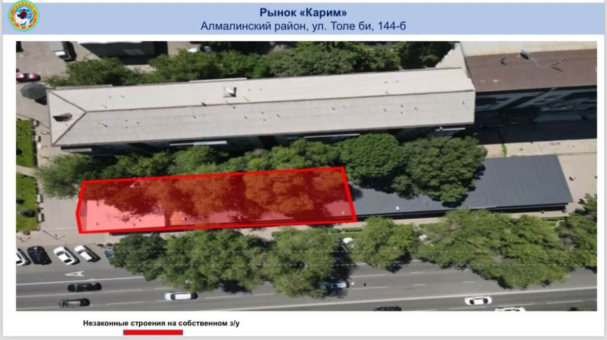 Сотни тысяч нелегальных квадратных метров выявили на рынках Алматы