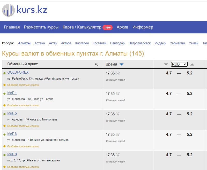 Курс рубля в обменных пунктах петропавловск казахстан